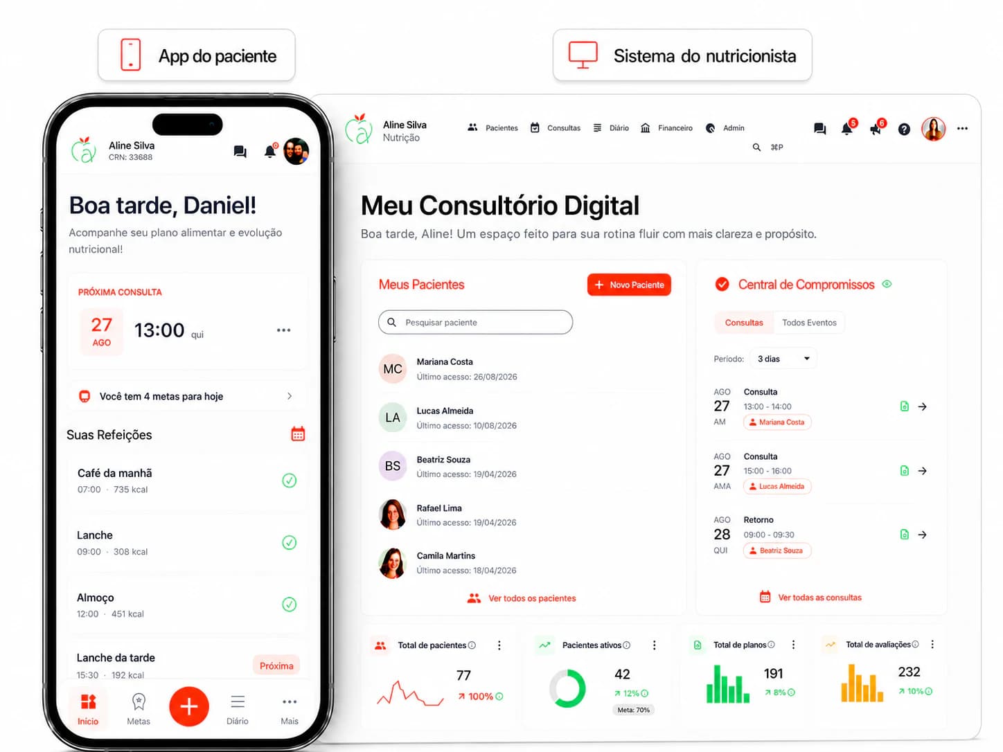 App do paciente e sistema do nutricionista personalizados com a marca do profissional